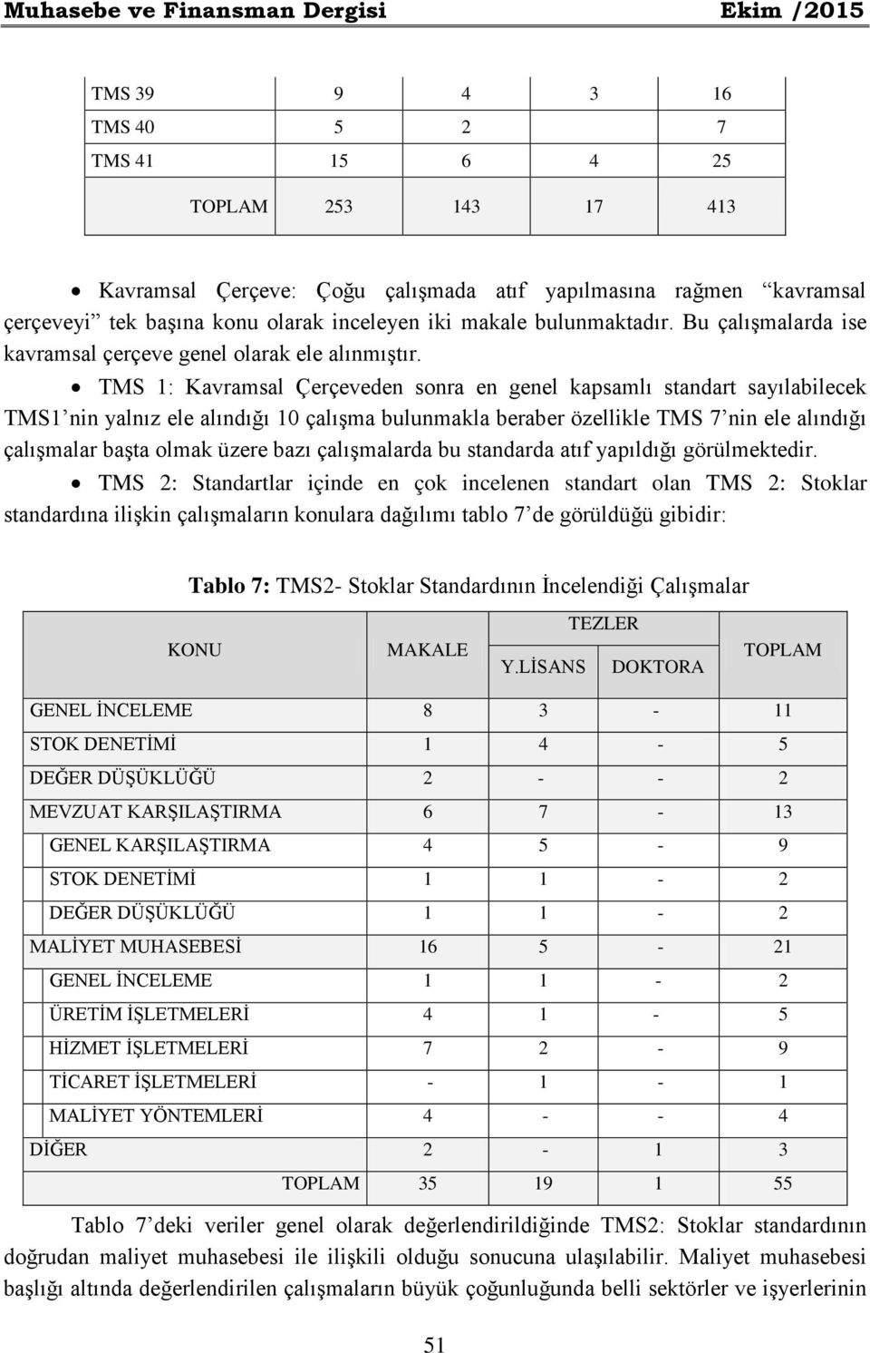 TMS 1: Kavramsal Çerçeveden sonra en genel kapsamlı standart sayılabilecek TMS1 nin yalnız ele alındığı 10 çalışma bulunmakla beraber özellikle TMS 7 nin ele alındığı çalışmalar başta olmak üzere