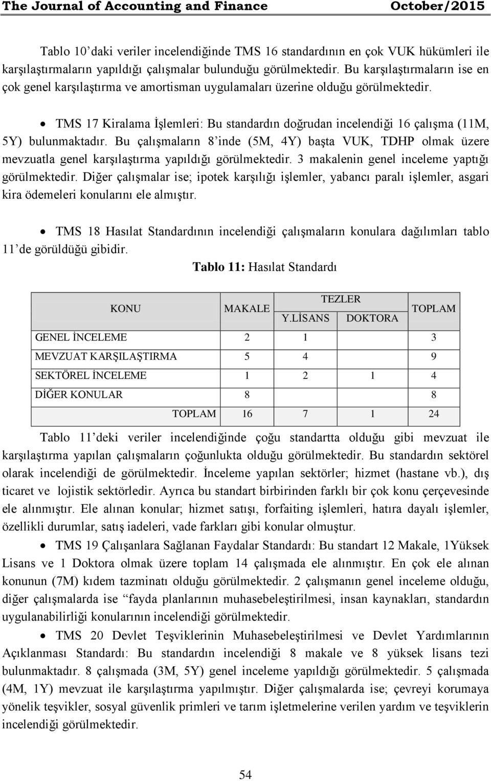 TMS 17 Kiralama İşlemleri: Bu standardın doğrudan incelendiği 16 çalışma (11M, 5Y) bulunmaktadır.