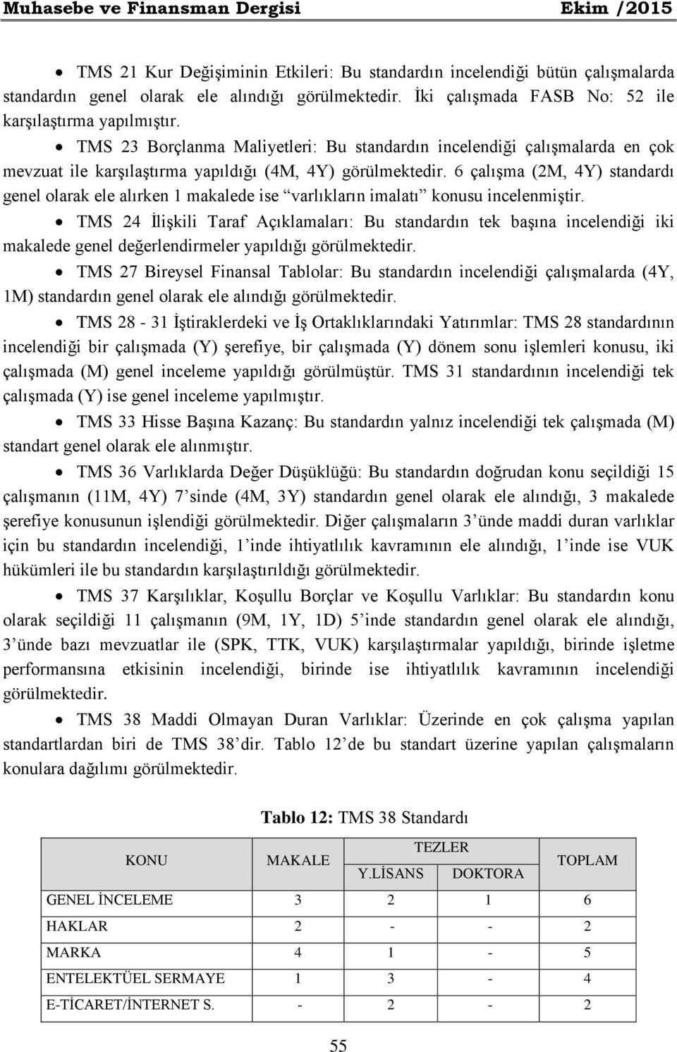 6 çalışma (2M, 4Y) standardı genel olarak ele alırken 1 makalede ise varlıkların imalatı konusu incelenmiştir.