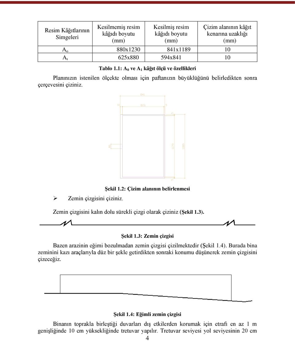 2: Çizim alanının belirlenmesi Zemin çizgisini kalın dolu sürekli çizgi olarak çiziniz (Şekil 1.3). Şekil 1.3: Zemin çizgisi Bazen arazinin eğimi bozulmadan zemin çizgisi çizilmektedir (Şekil 1.4).