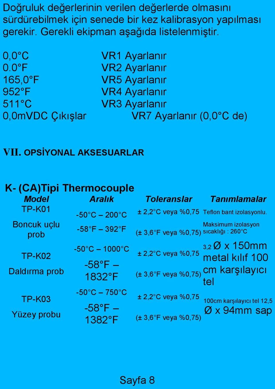 OPSİYONAL AKSESUARLAR K- (CA)Tipi Thermocouple Model Aralık Toleranslar Tanımlamalar TP-K01 Boncuk uçlu prob TP-K02 Daldırma prob TP-K03 Yüzey probu -50 C 200 C -58 F 392 F -50 C 1000 C -58 F 1832 F