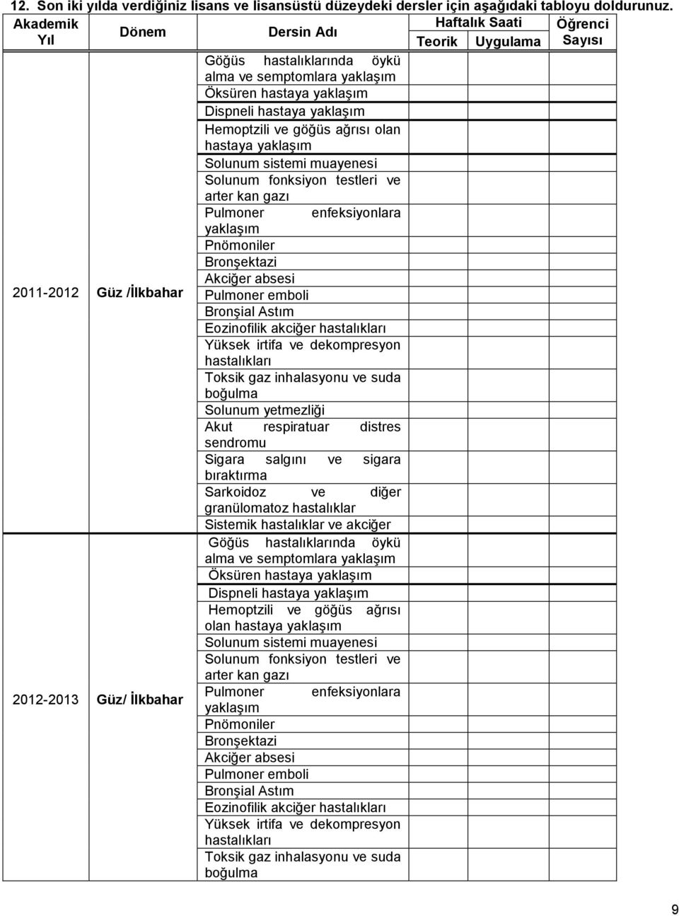 göğüs ağrısı olan hastaya yaklaşım Solunum sistemi muayenesi Solunum fonksiyon testleri ve arter kan gazı Pulmoner enfeksiyonlara 2011-2012 Güz /İlkbahar yaklaşım Pnömoniler Bronşektazi Akciğer