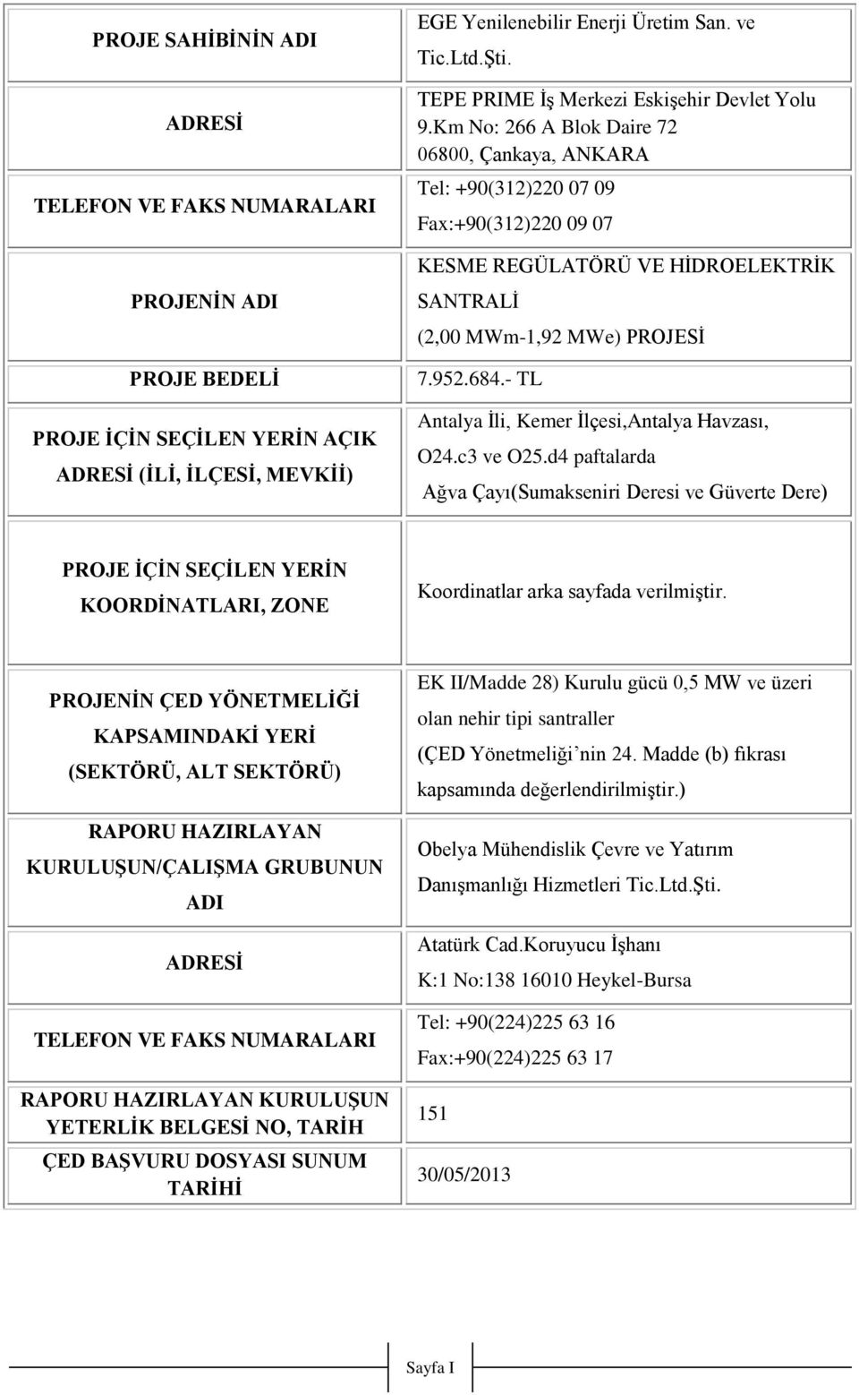 Km No: 266 A Blok Daire 72 06800, Çankaya, ANKARA Tel: +90(312)220 07 09 Fax:+90(312)220 09 07 KESME REGÜLATÖRÜ VE HİDROELEKTRİK SANTRALİ (2,00 MWm-1,92 MWe) PROJESİ 7.952.684.