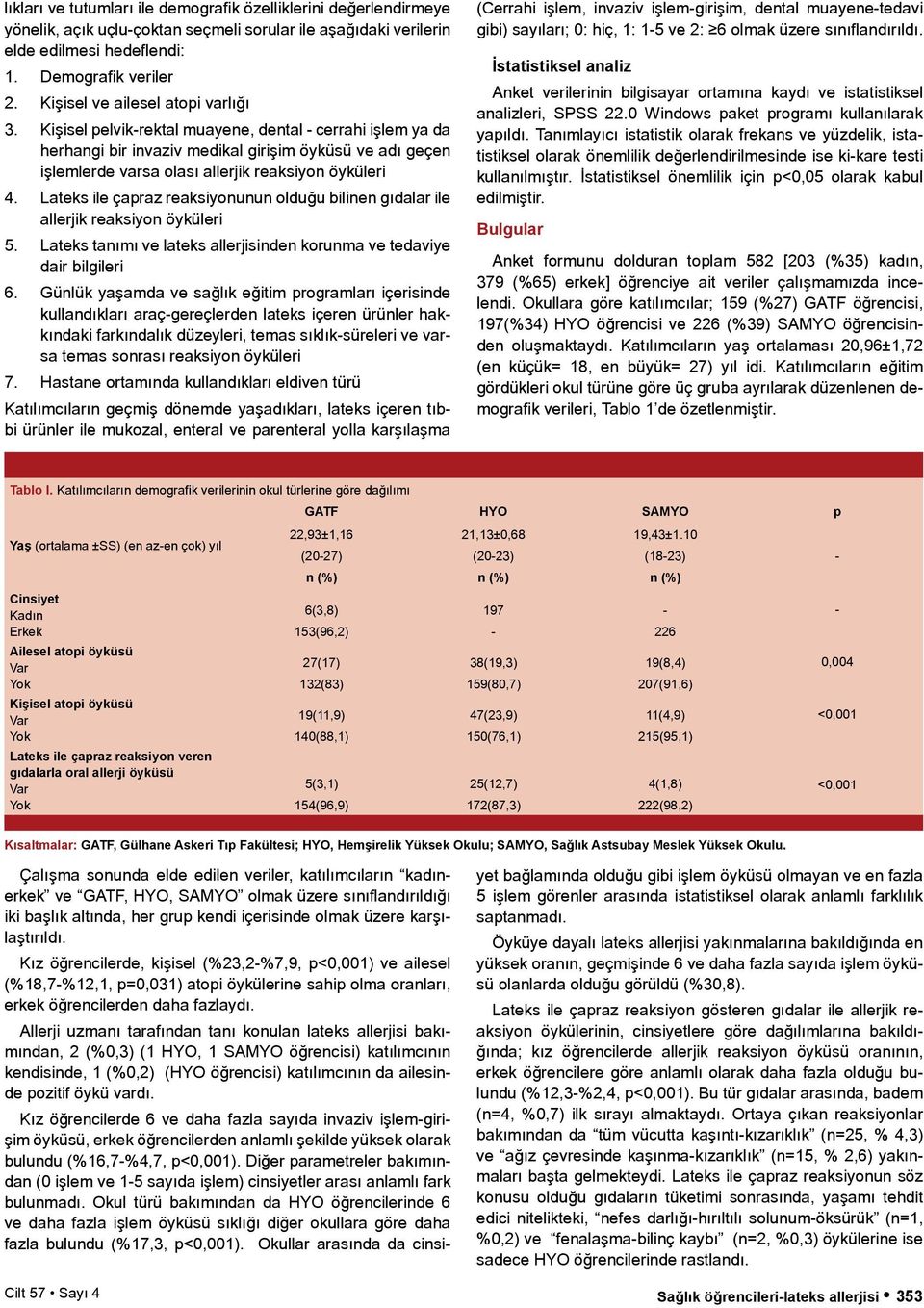 Kişisel elvikrektal muayene, dental cerrahi işlem ya da herhangi bir invaziv medikal girişim öyküsü ve adı geçen işlemlerde varsa olası allerjik reaksiyon öyküleri 4.