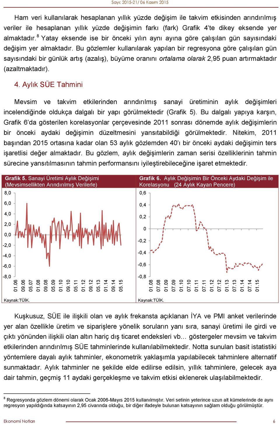 eksende yer almaktadır. 8 Yatay eksende ise bir önceki yılın aynı ayına göre çalışılan gün sayısındaki değişim yer almaktadır.