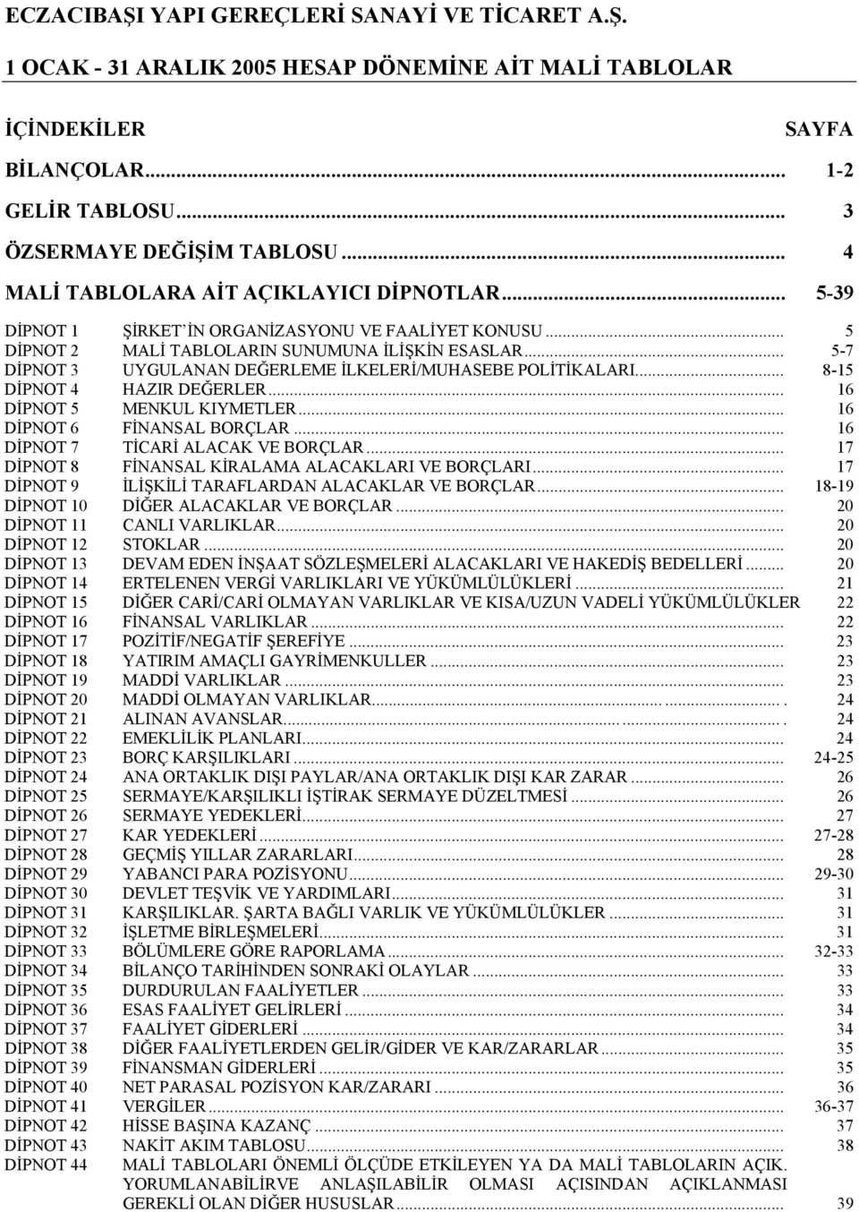 .. 16 DİPNOT 6 FİNANSAL BORÇLAR... 16 DİPNOT 7 TİCARİ ALACAK VE BORÇLAR... 17 DİPNOT 8 FİNANSAL KİRALAMA ALACAKLARI VE BORÇLARI... 17 DİPNOT 9 İLİŞKİLİ TARAFLARDAN ALACAKLAR VE BORÇLAR.