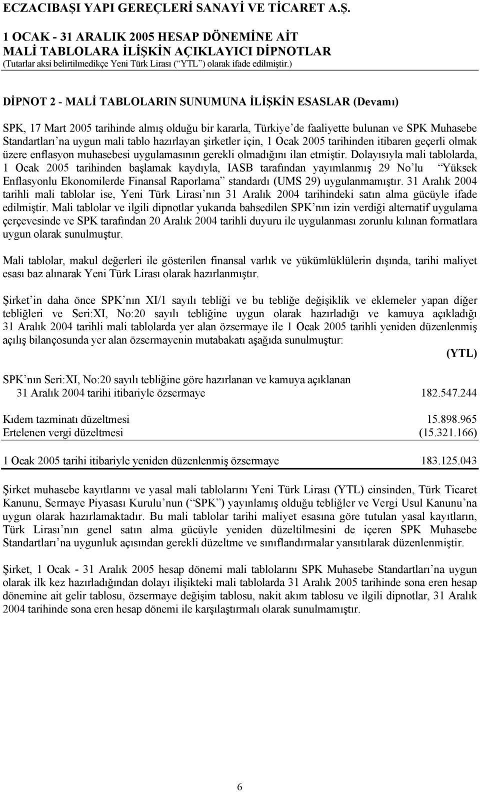 Dolayısıyla mali tablolarda, 1 Ocak 2005 tarihinden başlamak kaydıyla, IASB tarafından yayımlanmış 29 No lu Yüksek Enflasyonlu Ekonomilerde Finansal Raporlama standardı (UMS 29) uygulanmamıştır.