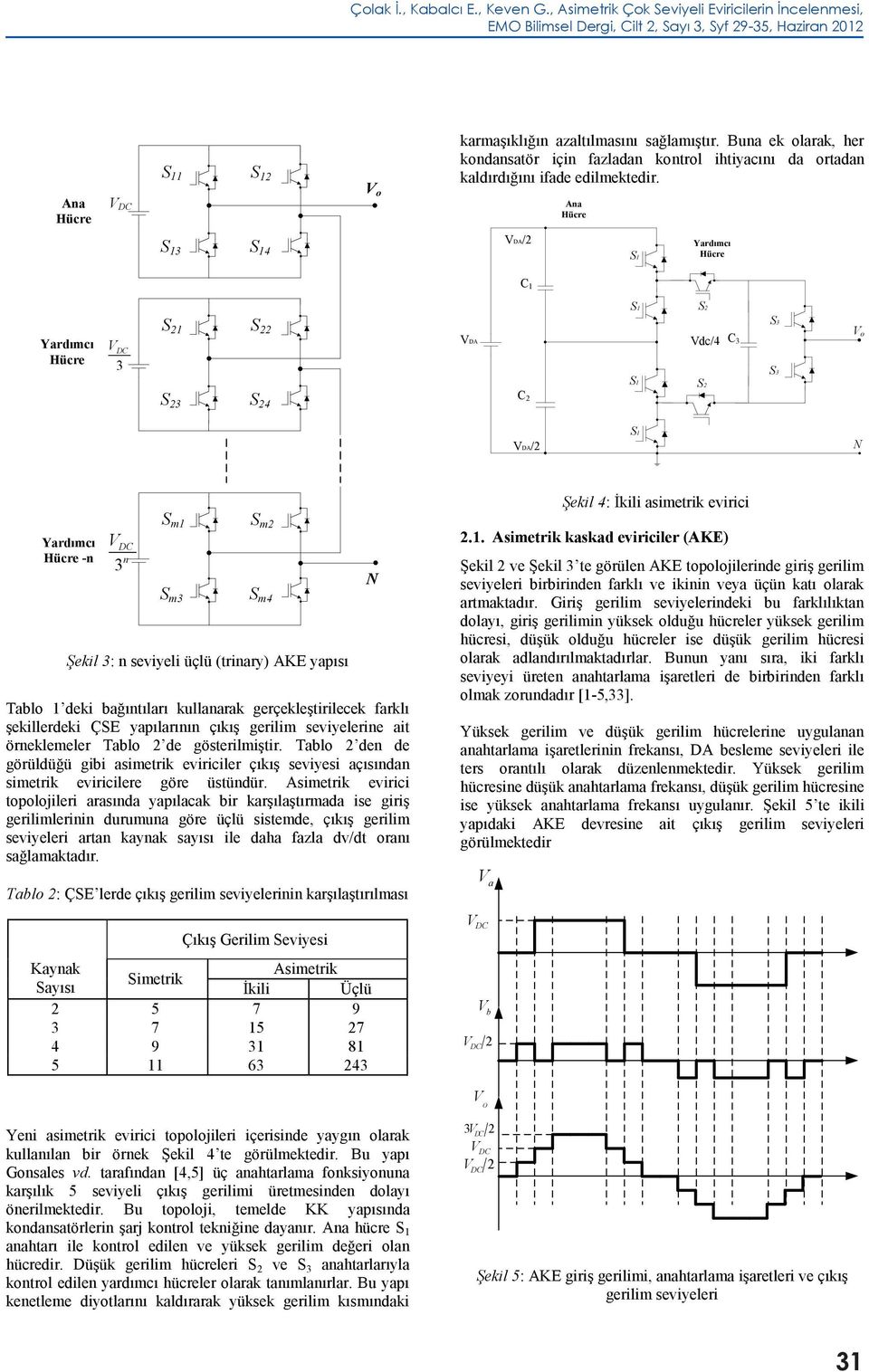 VDA/ C 1 S 3 S 1 S VDA Vdc/4 C 3 S3 S3 S S 3 S 4 C VDA/ -n V 3 DC n S m1 S m S m3 S m4 Şekil 3: n seviyeli üçlü (trinary) AKE yapısı Tablo 1 deki bağıntıları kullanarak gerçekleştirilecek farklı