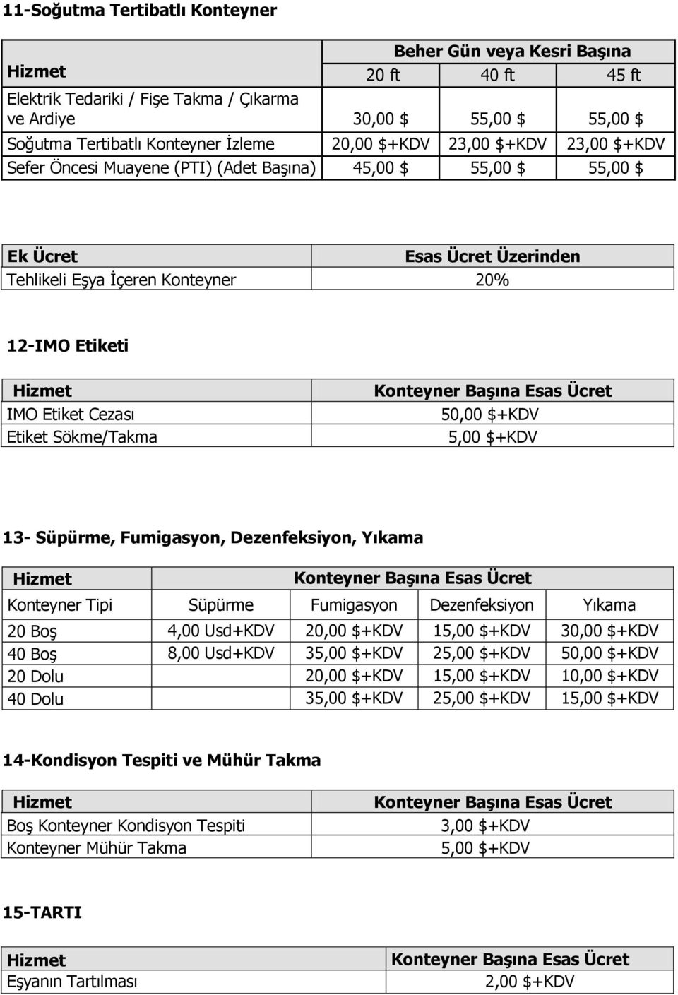 Etiket Sökme/Takma 50,00 $+KDV 5,00 $+KDV 13- Süpürme, Fumigasyon, Dezenfeksiyon, Yıkama Konteyner Tipi Süpürme Fumigasyon Dezenfeksiyon Yıkama 20 Boş 4,00 Usd+KDV 20,00 $+KDV 15,00 $+KDV 30,00 $+KDV