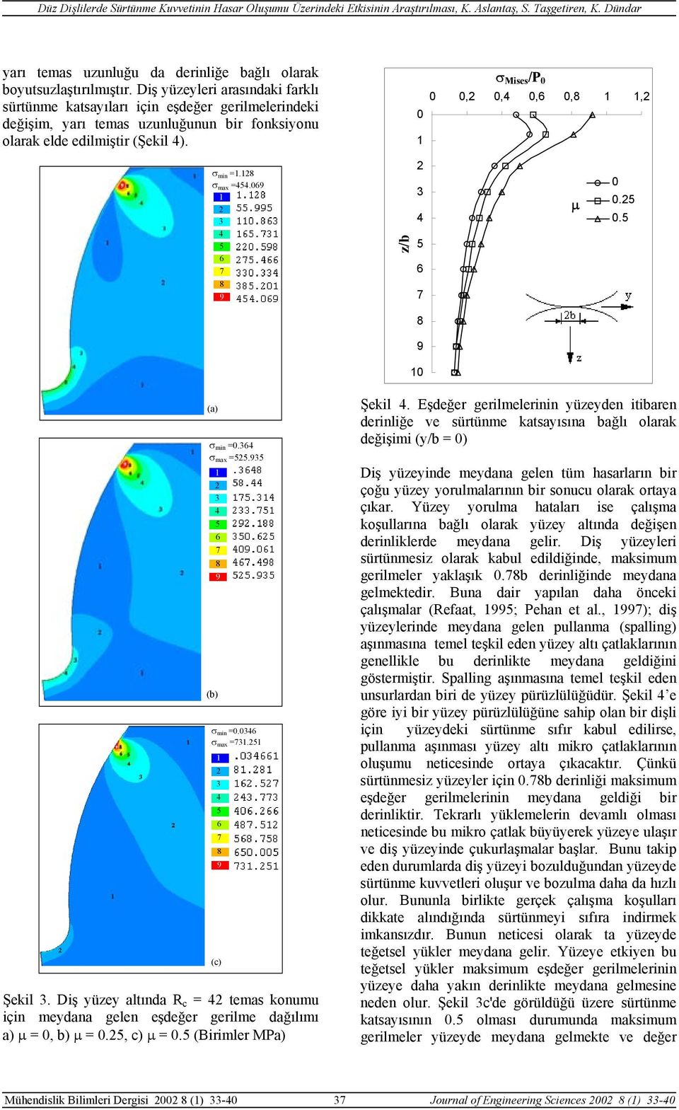 18 σ max =454.69 1 3 4 5 6 7 8 9 z/b 3 4 5 6 7 µ.5.5 8 9 1 (a) σ min =.364 σ max =55.935 1 3 4 5 6 7 8 9 (b) σ min =.346 σ max =731.51 1 3 4 5 6 7 8 9 Şekil 3.