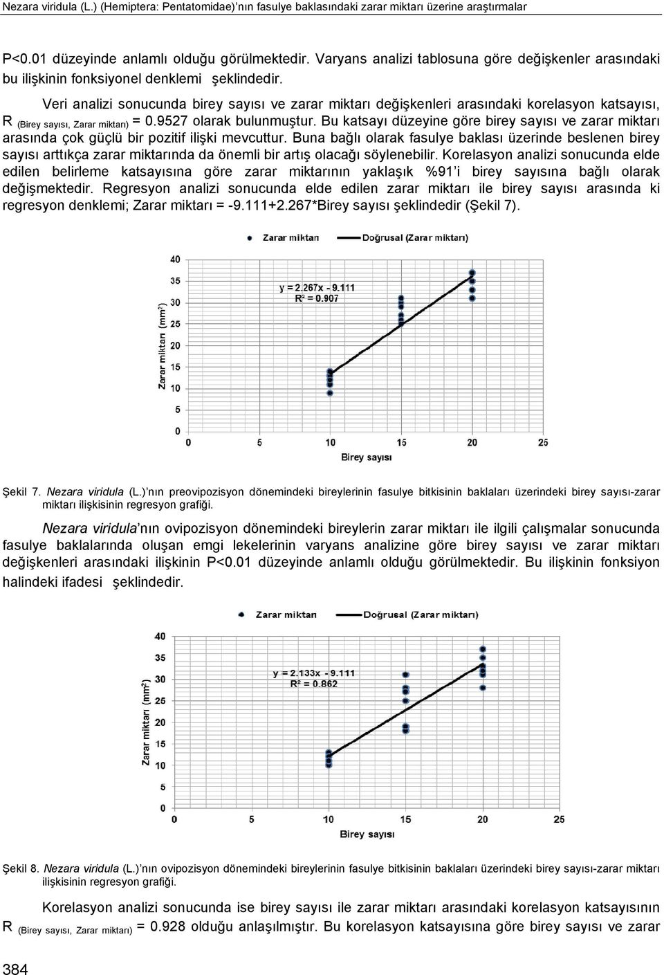 Veri analizi sonucunda birey sayısı ve zarar miktarı değişkenleri arasındaki korelasyon katsayısı, R (Birey sayısı, Zarar miktarı) = 0.9527 olarak bulunmuştur.