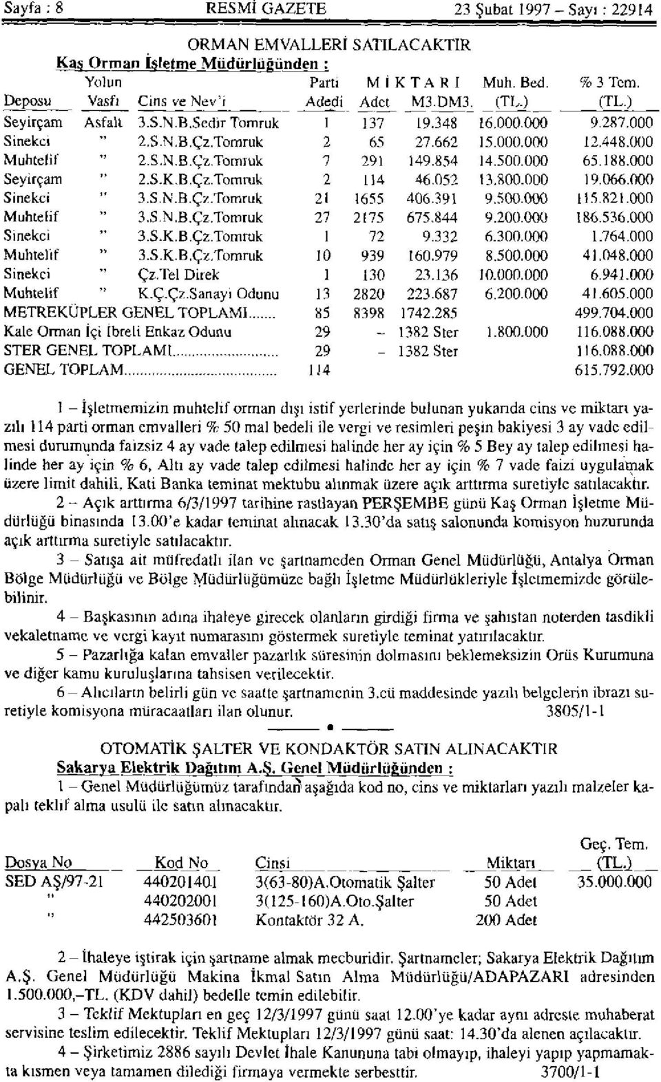 188.000 Seyirçam 2.S.K.B.Çz.Tomruk 2 114 46.052 13.800.000 19.066.000 Sinekci 3.S.N.B.Çz.Tomruk 21 1655 406.391 9.500.000 115.821.000 Muhtelif " 3.S.N.B.Çz.Tomruk 27 2175 675.844 9.200.000 186.536.