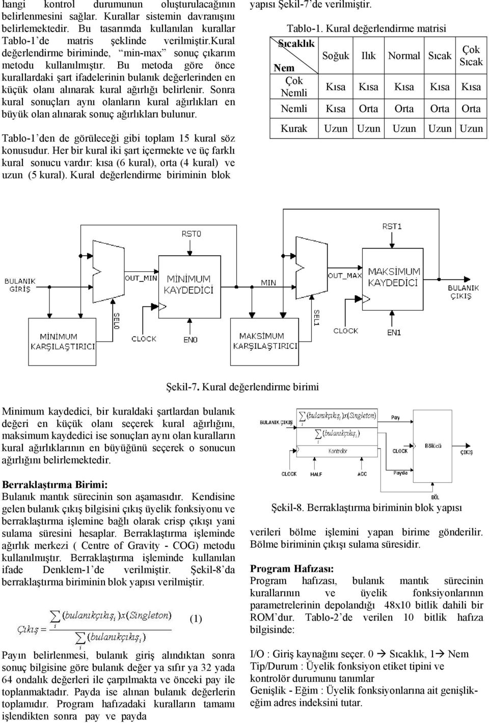 Sonra kural sonuçları aynı olanların kural ağırlıkları en büyük olan alınarak sonuç ağırlıkları bulunur. Tablo-1 den de görüleceği gibi toplam 15 kural söz konusudur.