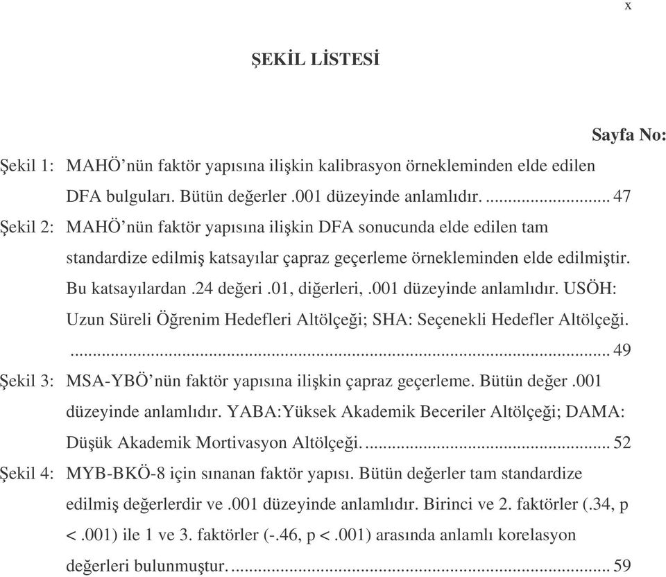 001 düzeyinde anlamlıdır. USÖH: Uzun Süreli Örenim Hedefleri Altölçei; SHA: Seçenekli Hedefler Altölçei.... 49 ekil 3: MSA-YBÖ nün faktör yapısına ilikin çapraz geçerleme. Bütün deer.