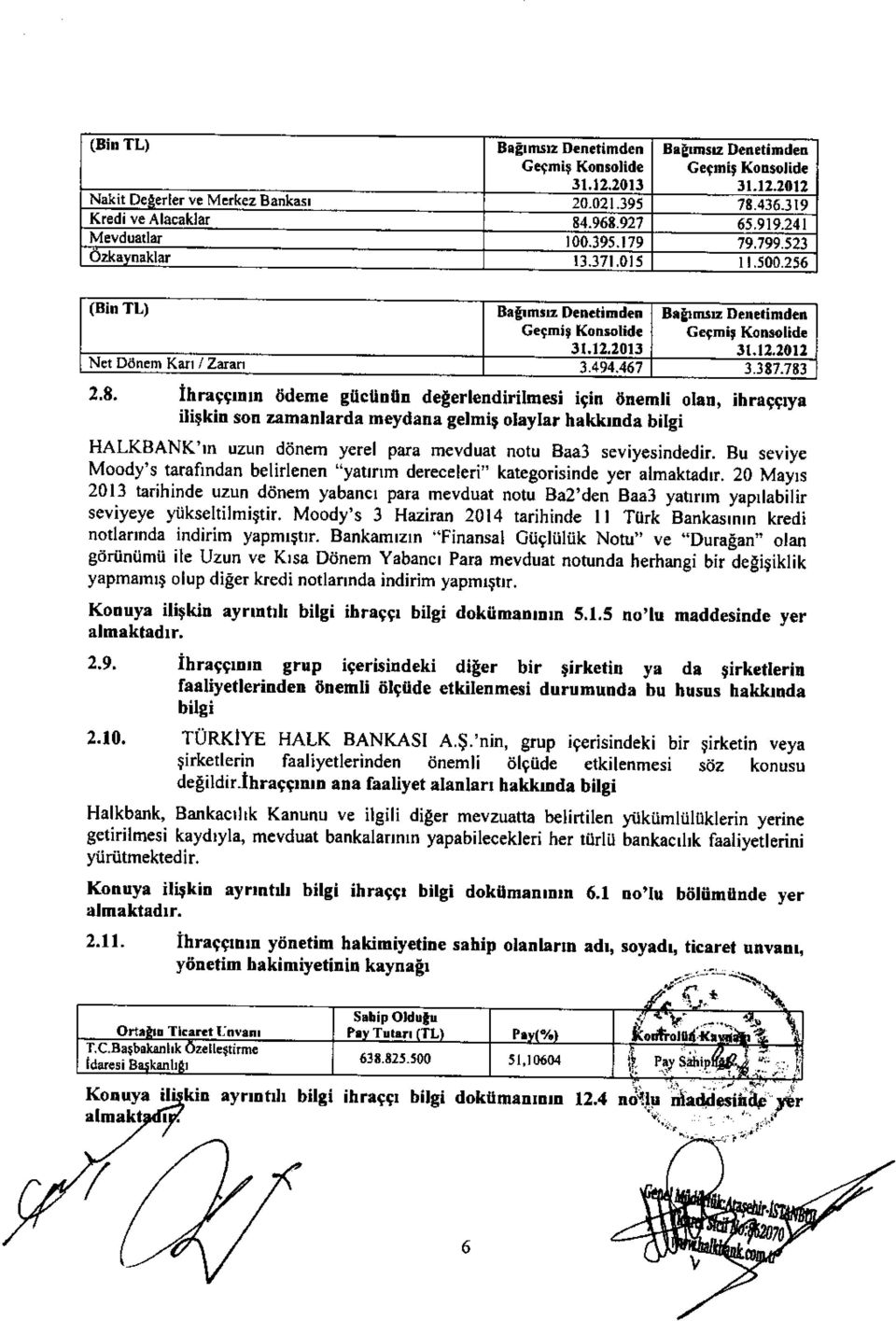 m Kd / Zdan 3-494.467 3_387.7E3 2.4. lhraffum ddeme giiclitrotr degcrlendirilmesi ifin dnemli olstr, ihrag9tya iligkin sor zarnanlard.