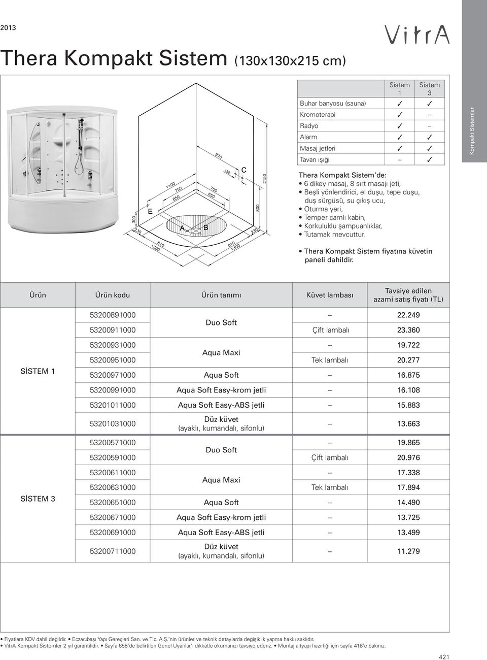 Thera Kompakt Sistem fiyat na küvetin paneli dahildir. Küvet lambası Tavsiye edilen azami 53200891000 22.249 Duo Soft 53200911000 Çift lambalı 23.360 SİSTEM 1 53200931000 19.