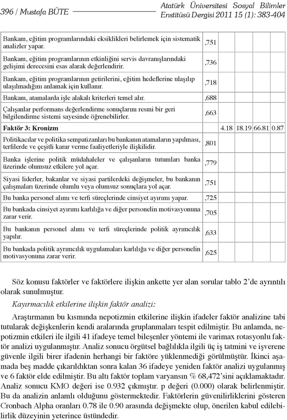 ,751,736 Bankam, eğitim programlarının getirilerini, eğitim hedeflerine ulaşılıp ulaşılmadığını anlamak için kullanır.,718 Bankam, atamalarda işle alakalı kriterleri temel alır.