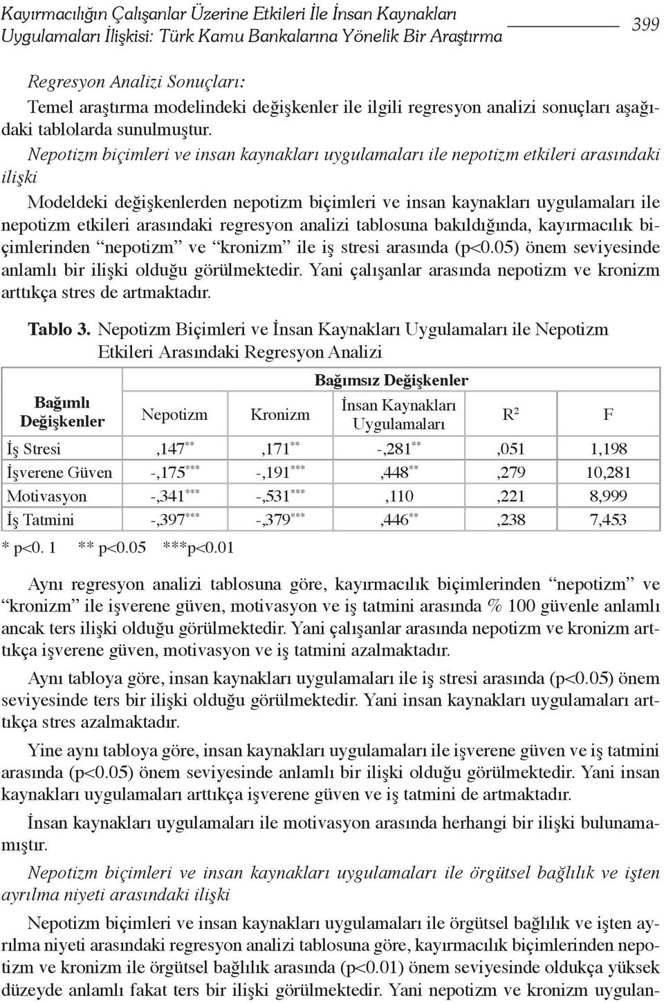 Nepotizm biçimleri ve insan kaynakları uygulamaları ile nepotizm etkileri arasındaki ilişki Modeldeki değişkenlerden nepotizm biçimleri ve insan kaynakları uygulamaları ile nepotizm etkileri