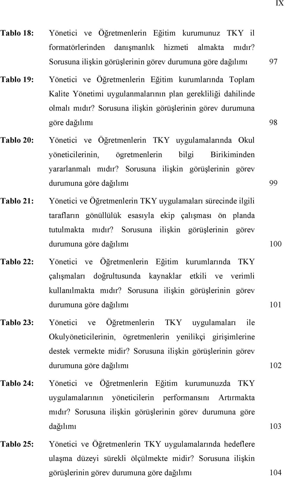 Sorusuna ilişkin görüşlerinin görev durumuna göre dağılımı 98 Yönetici ve Öğretmenlerin TKY uygulamalarında Okul yöneticilerinin, ögretmenlerin bilgi Birikiminden yararlanmalı mıdır?