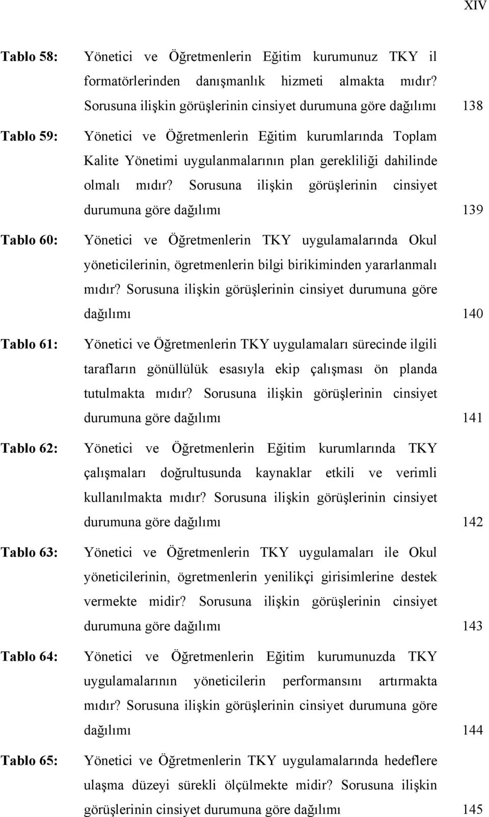 Sorusuna ilişkin görüşlerinin cinsiyet durumuna göre dağılımı 139 Yönetici ve Öğretmenlerin TKY uygulamalarında Okul yöneticilerinin, ögretmenlerin bilgi birikiminden yararlanmalı mıdır?