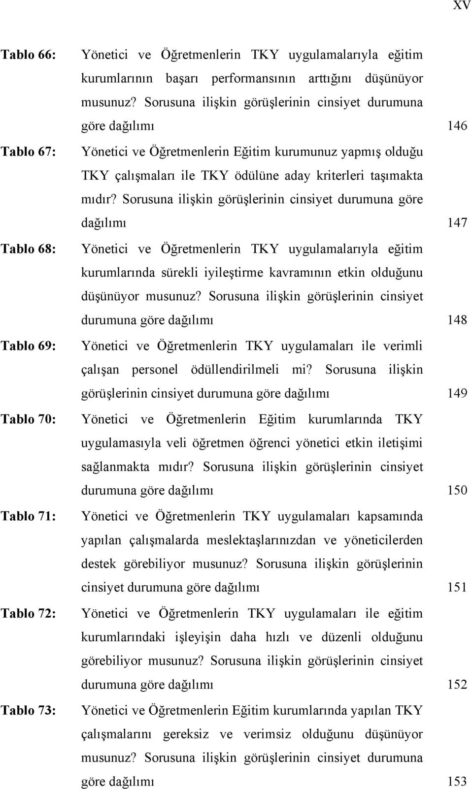 Sorusuna ilişkin görüşlerinin cinsiyet durumuna göre dağılımı 147 Yönetici ve Öğretmenlerin TKY uygulamalarıyla eğitim kurumlarında sürekli iyileştirme kavramının etkin olduğunu düşünüyor musunuz?