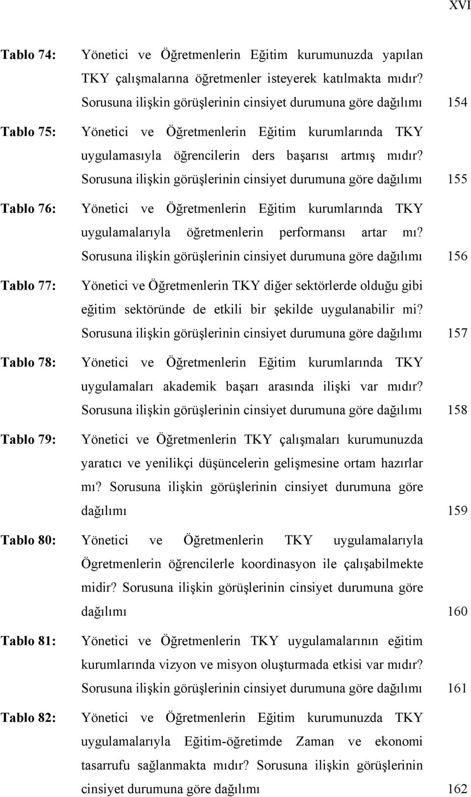 Sorusuna ilişkin görüşlerinin cinsiyet durumuna göre dağılımı 155 Yönetici ve Öğretmenlerin Eğitim kurumlarında TKY uygulamalarıyla öğretmenlerin performansı artar mı?