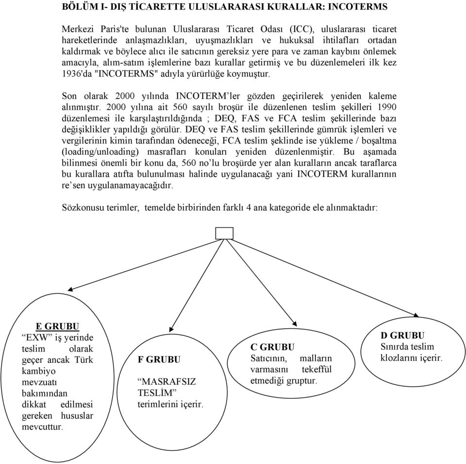 "INCOTERMS" adıyla yürürlüğe koymuştur. Son olarak 2000 yılında INCOTERM ler gözden geçirilerek yeniden kaleme alınmıştır.