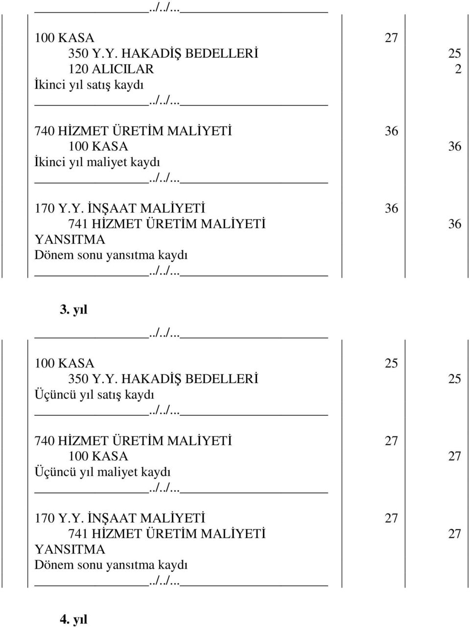 36 100 KASA 36 Đkinci yıl maliyet kaydı 170 Y.Y. ĐNŞAAT MALĐYETĐ 36 36 3.