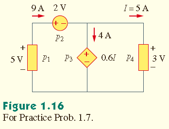 Ödev 1.7: Şekil 1.