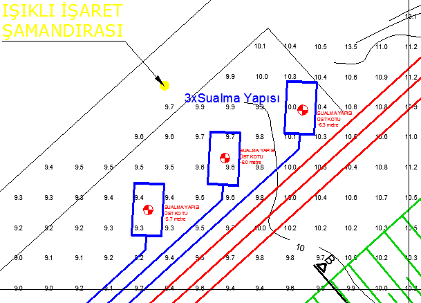 ġekil 4 Sualtı Boru Hatları