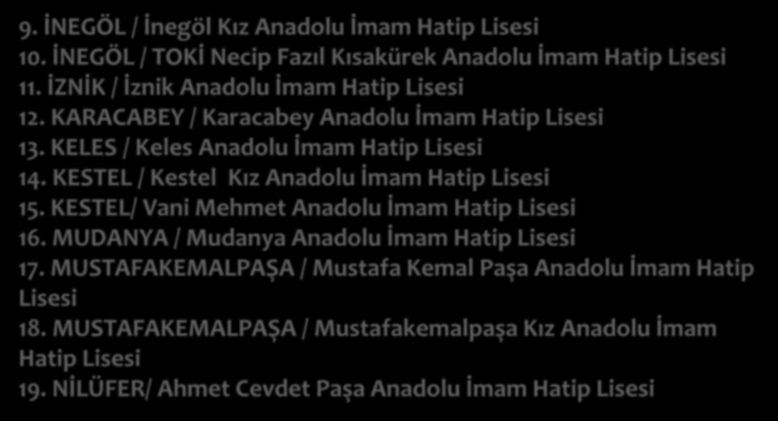 BURSA DA BULUNAN ANADOLU İMAM HATİP LİSELERİ 9. İNEGÖL / İnegöl Kız Anadolu İmam Hatip Lisesi 10. İNEGÖL / TOKİ Necip Fazıl Kısakürek Anadolu İmam Hatip Lisesi 11.