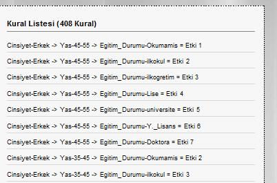 KREDİBİLİTE NOTU DEĞERLENDİRMEYE YÖNELİK BİR UZMAN SİSTEM YAK / POLİTEKNİK DERGİSİ, CİLT 14, SAYI 1, 2011 Veri Tabanı: Veri tabanı, problemin o andaki durumunu anlatan gerçekler ve belirli bir ana