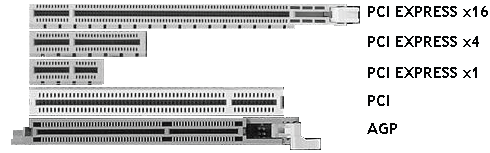 PCI Express (PCI-e) Artvin