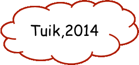 Yıllar Ürünler Alçak Tünel Cam Sera Plastik Sera Yüksek Tünel Toplam (ton) 2009 Çilek 10.486 250 1.003 109.993 121.732 Muz 420 145.368 145.788 Çilek 11.498 1.272 4.595 104.951 122.316 Muz 149.233 149.