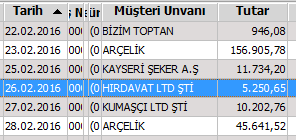 İşletme BİZİM TOPTAN (NAKİT), KAYSERİ ŞEKER A.Ş (15.04.