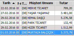 İşletme aşağıdaki faturaların