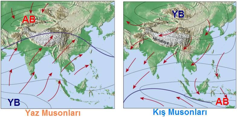 Muson Rüzgarları Yaz
