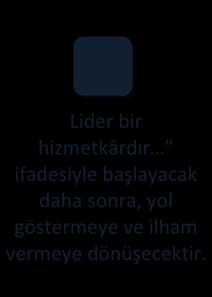 SAĞLIK HİZMETLERİNDE ERLİK Sağlık Hizmetlerinde Yöneticilik ve Liderlik Vizyoner Liderlik Vizyoner Liderlik, liderin bulunduğu anı değerlendirerek organizasyon için geleceğe ilişkin gerçekçi, çekici