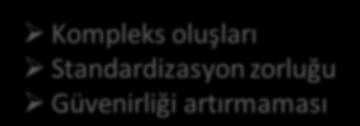 Standart heparin - monitorizasyon Aktive parsiyel tromboplastin zamanı Tam kan parsiyel tromboplastin zamanı Aktive pıhtılaşma zamanı Lee-White