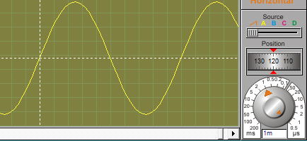 Bu sinyali voltmetre ile ölçtüğümüzde ise U etkin = 0,707 U m = 14,14 Volt değer okunur. (Hatırlatma: Voltmetre ve Ampermetre etkin değeri ölçmek için tasarlanır.