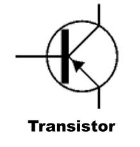 1947 transistörün geliştirilmesi Transistor 5 mikroişlemci 6 Çalışma Alanları Güç sistemleri: Elektriğin üretimi, dağıtımı ve saklanması Çalışma alanları nelerdir?