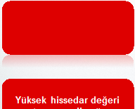 Ölçek ekonomisi ve kârlılığı artıracak yeni projeler Üst üste 11 yıldır Türkiye nin pazar lideri Türkiye nin en büyük ticari araç üreticisi ve ihracatçısı Ürün gamını güçlendirmek, kapasite ve