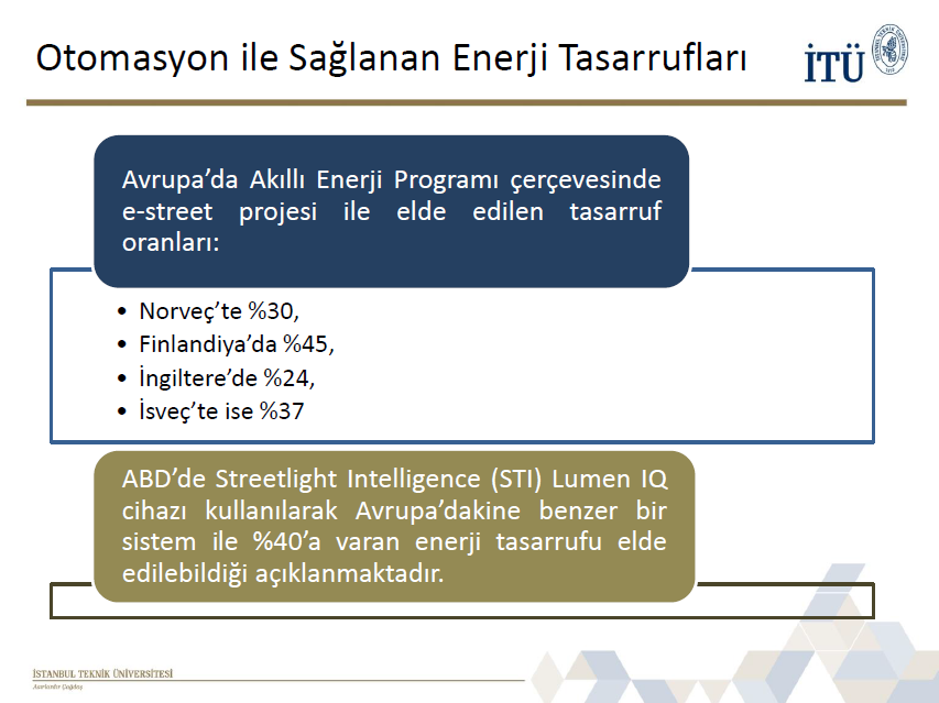 Aydınlatma çalışmalarında enerji verimliliğine dikkat çekmek ve çözüm önerileri sunmak üzere enerji tasarrufu sağlayan Avrupa ve Amerika uygulamaları incelenerek bu