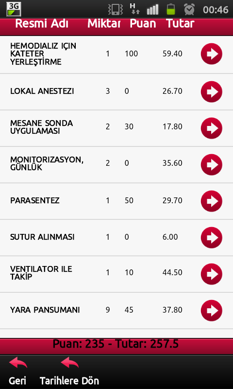 Doktorlara Yönelik Uygulamalar Perfomansa Dayalı Katkı Payı Sistemi /