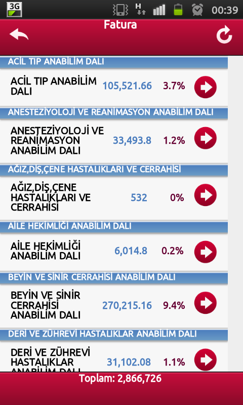 Yöneticilere / Sağlık İdarecilerine Yönelik