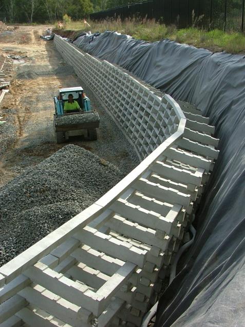 Esnek Dayanma Duvarları Sandık (Gabion) Başarısız Uygulama YAMAÇTA GÜVENLİĞİN