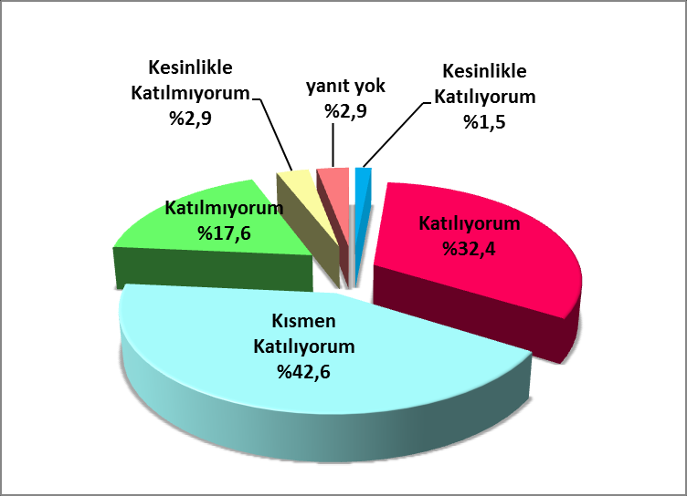 33 ġekil 4.17.