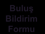 Görüşme ve Değerlendirme Sürecimiz Girişimcileri tanıyıp projelerini değerlendirerek yatırım kararı alıyoruz Girişimci Sunum (İnventram Formatı) Girişimci ve Ekibi, Proje İçeriği/Teknoloji, Pazar ve