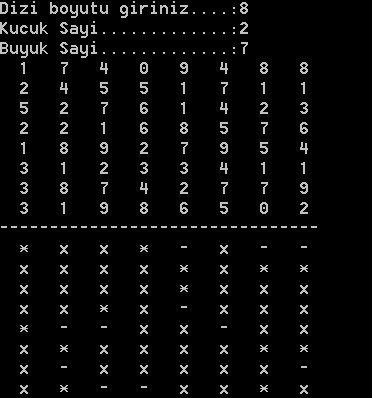 PROGRAMLAMAYA GİRİŞ DERSİ II. ÖDEVİ 1. NxN boyutlu bir dizi için aş