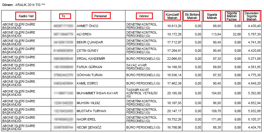 İşçi Matrah Listesi raporunu görmek için, gerekli olan birim, personel adı soyadı, dönemi bilgilerini doldurduktan sonra Rapor Oluştur butonuna tıklamanız yeterlidir.